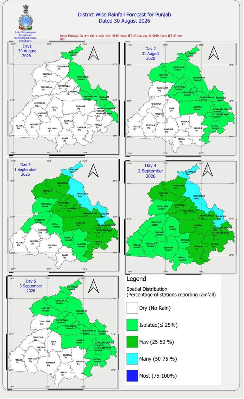 PunjabKesari